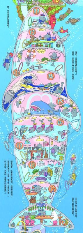 海底100层的房子 100 Floor House Under the Ocean Sale